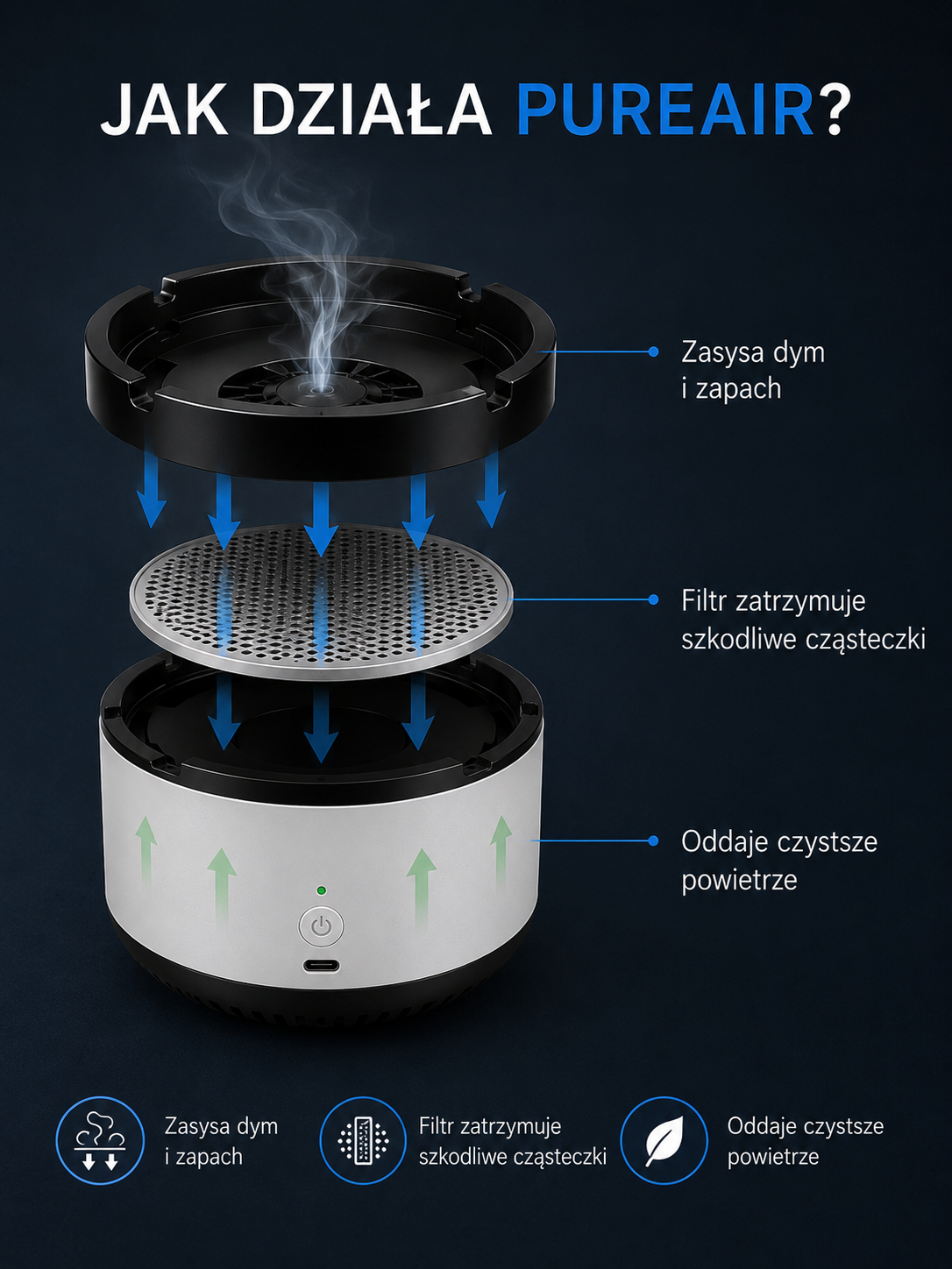 PureAir — Inteligentna popielniczka bez zapachu dymu