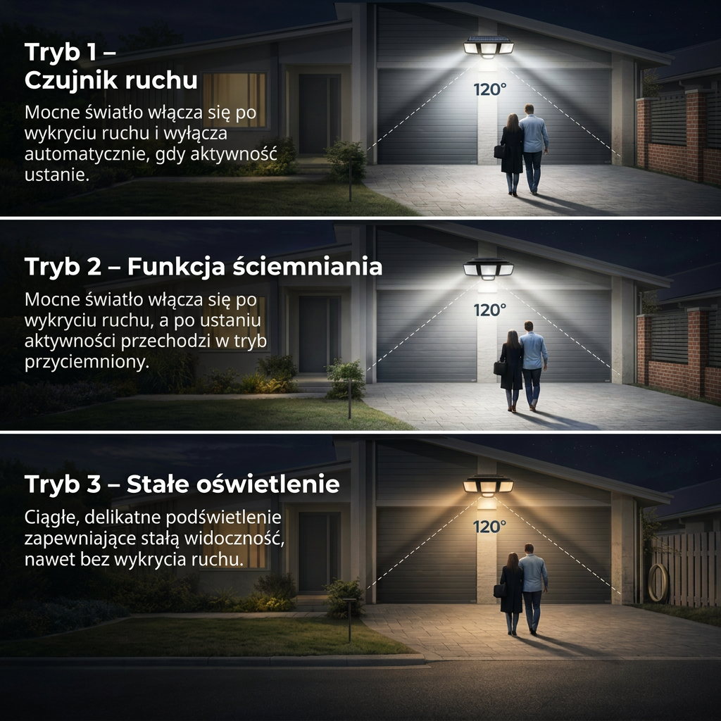 StrażŚwiatło — Bezpieczne, automatyczne światło