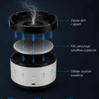 PureAir — Inteligentna popielniczka bez zapachu dymu