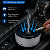PureAir — Inteligentna popielniczka bez zapachu dymu