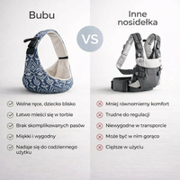 Bubu — Komfortowe noszenie maluszka