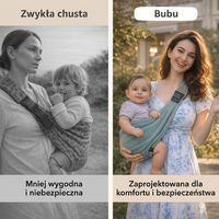 Bubu — Komfortowe noszenie maluszka
